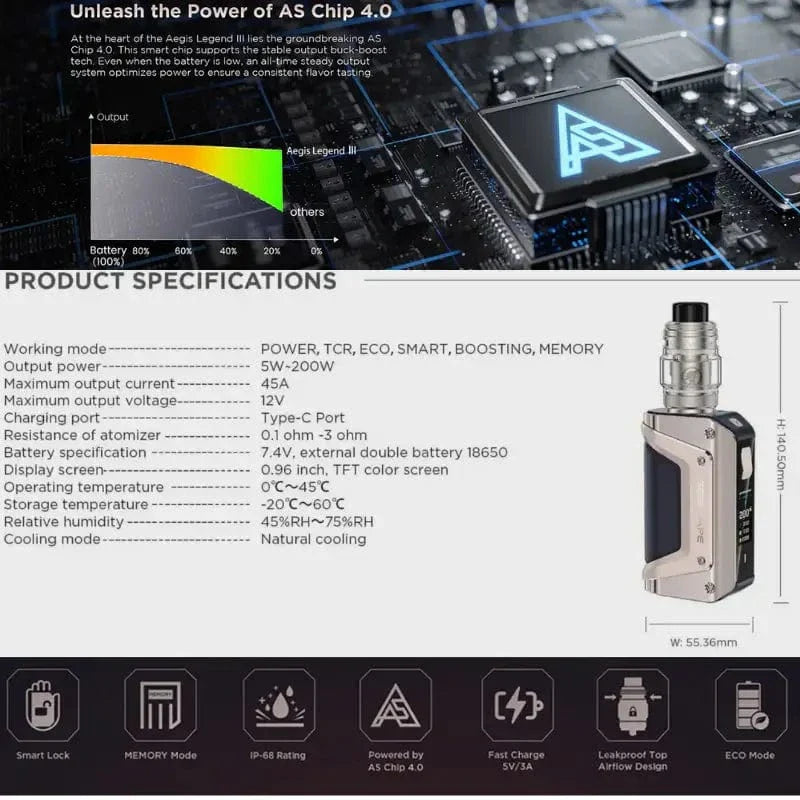 GeekVape Mods Geekvape L200 (Aegis Legend 3) 200W Mod